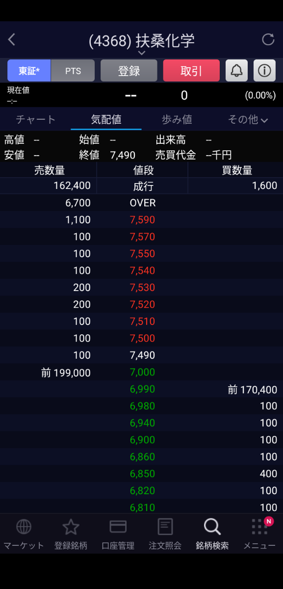 投稿の添付画像