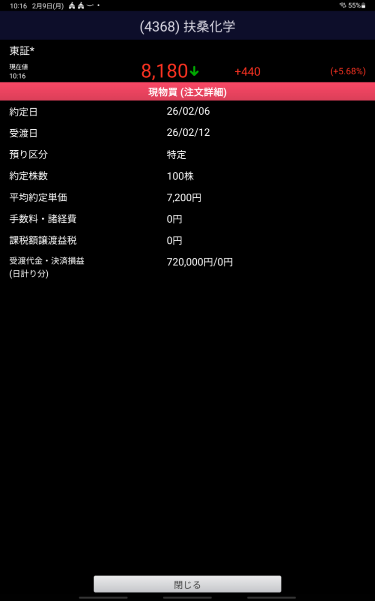 投稿の添付画像