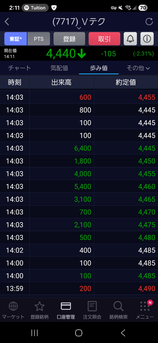 投稿の添付画像
