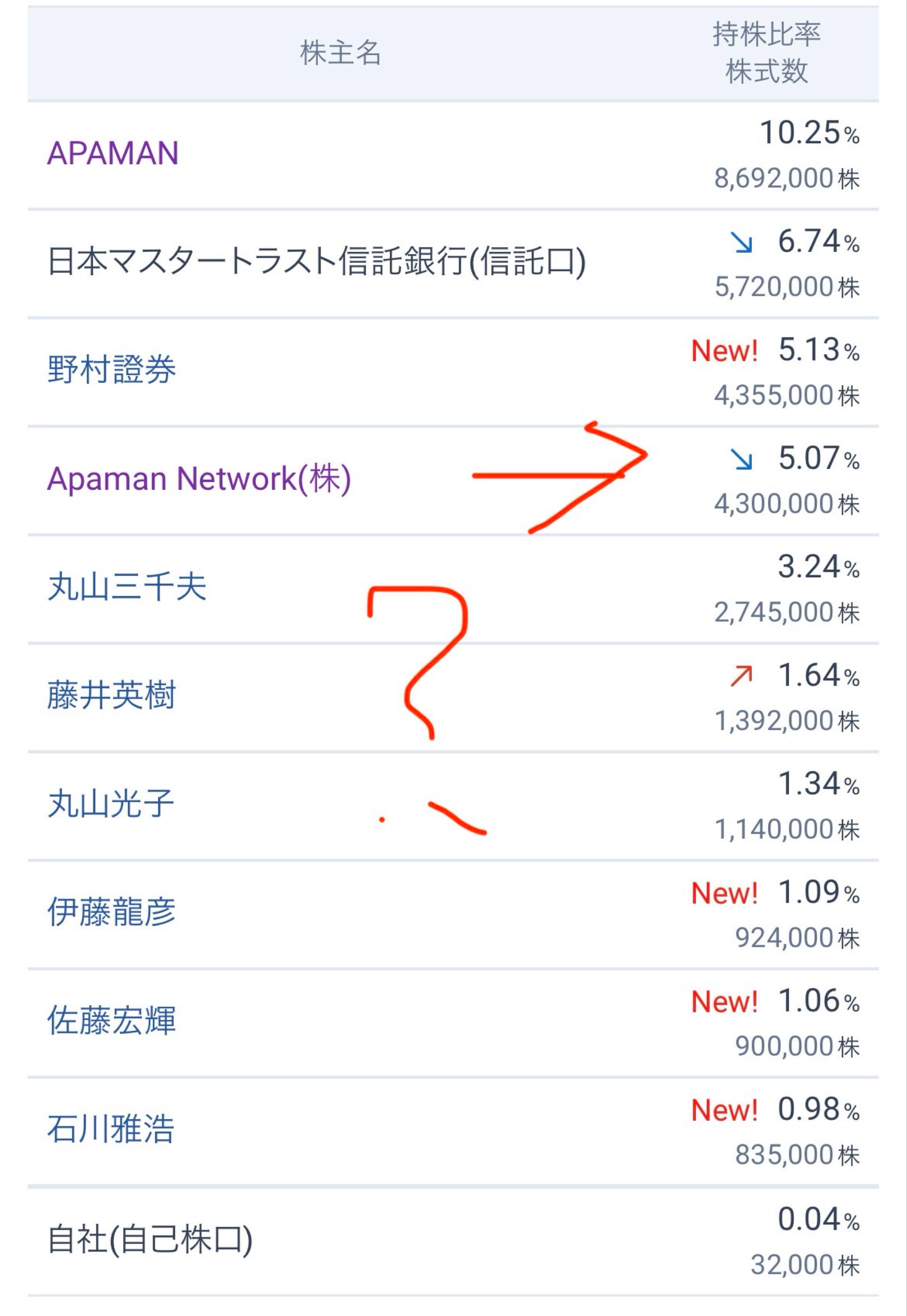 投稿の添付画像