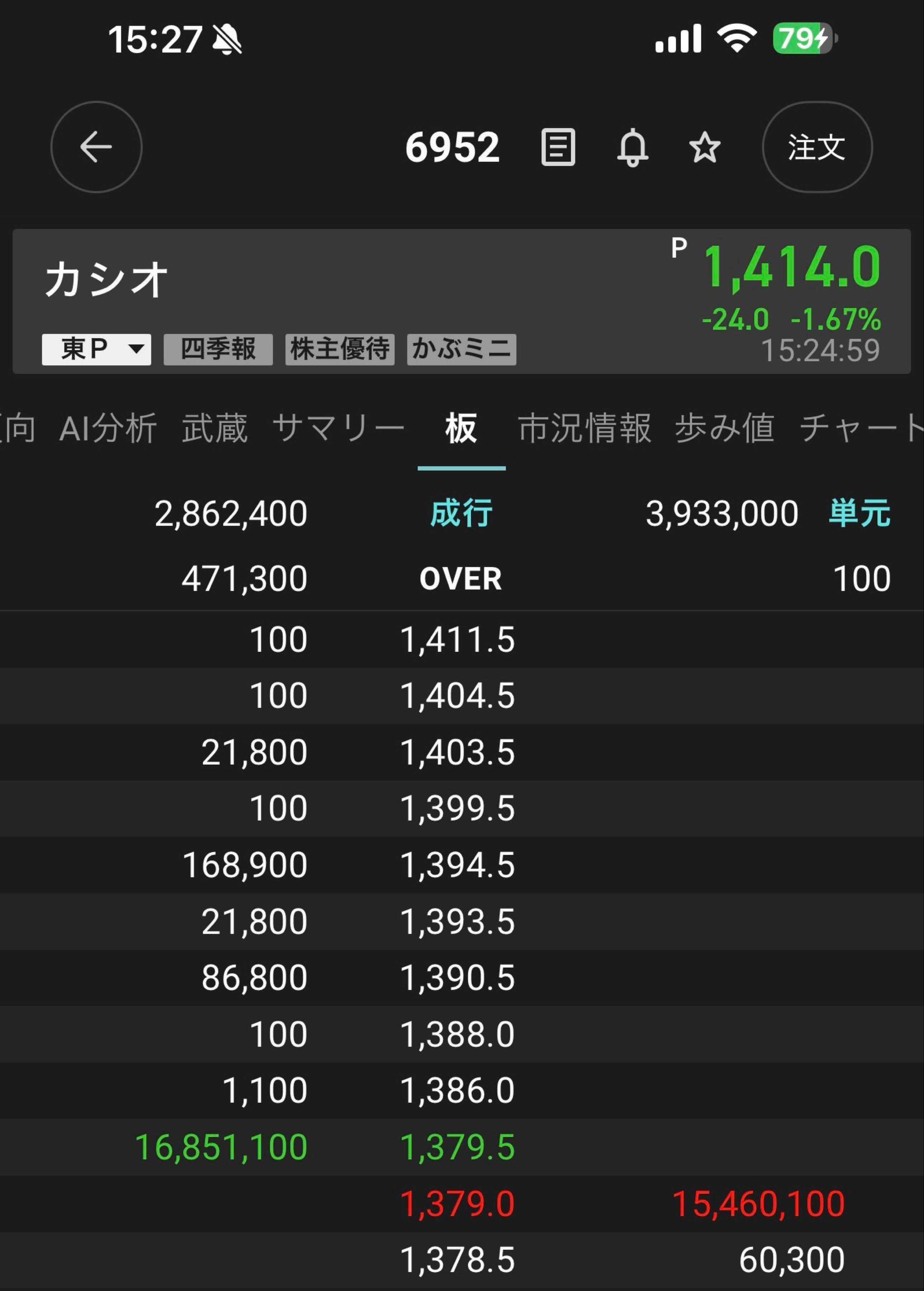 投稿の添付画像