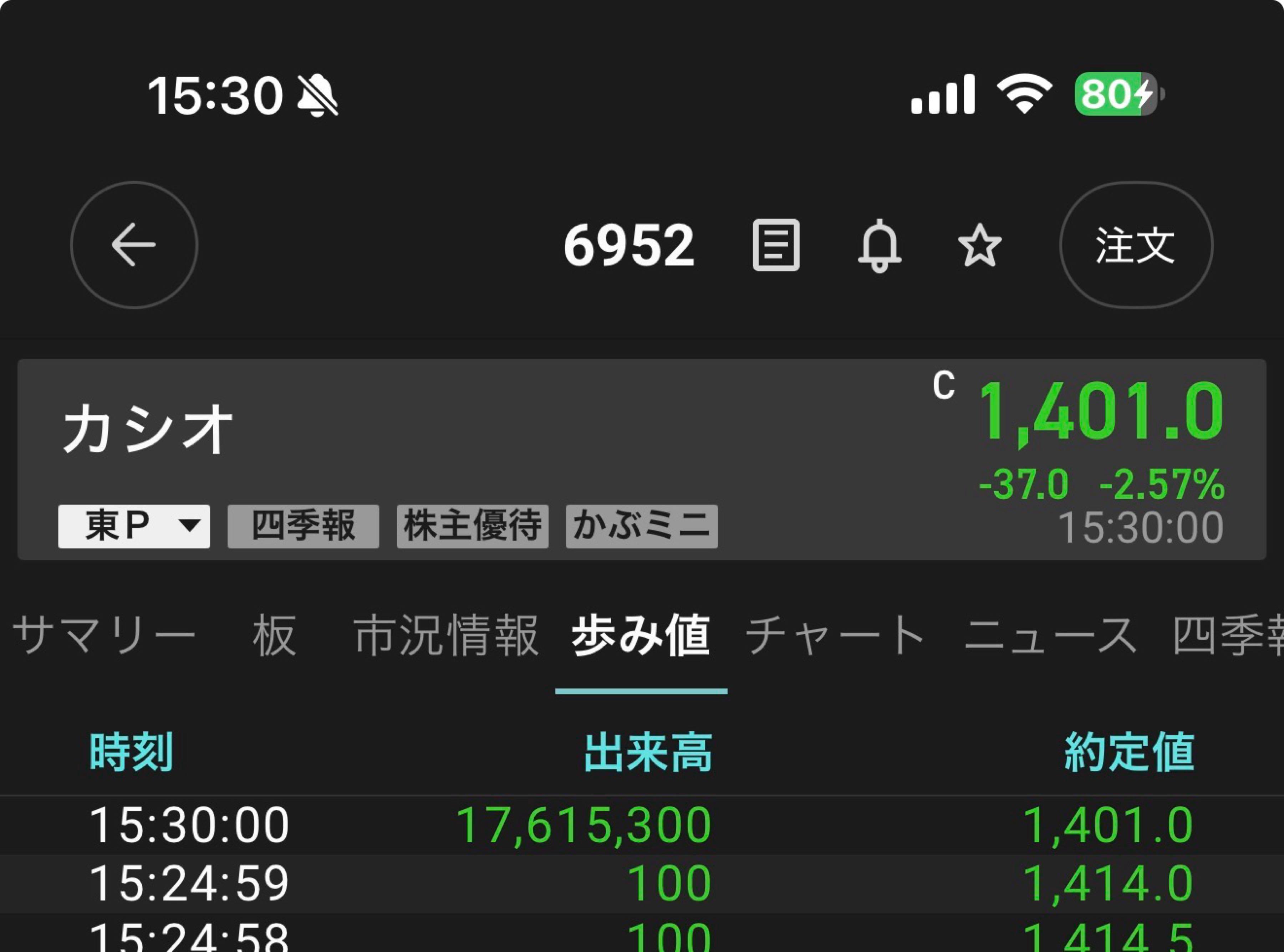 投稿の添付画像