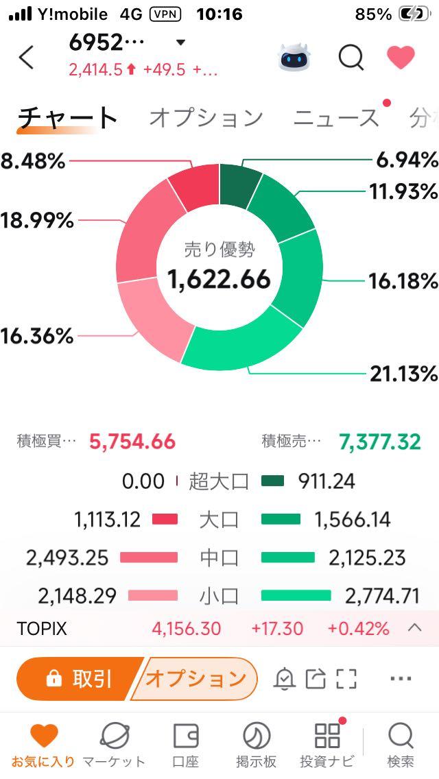 投稿の添付画像
