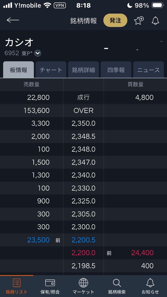 投稿の添付画像