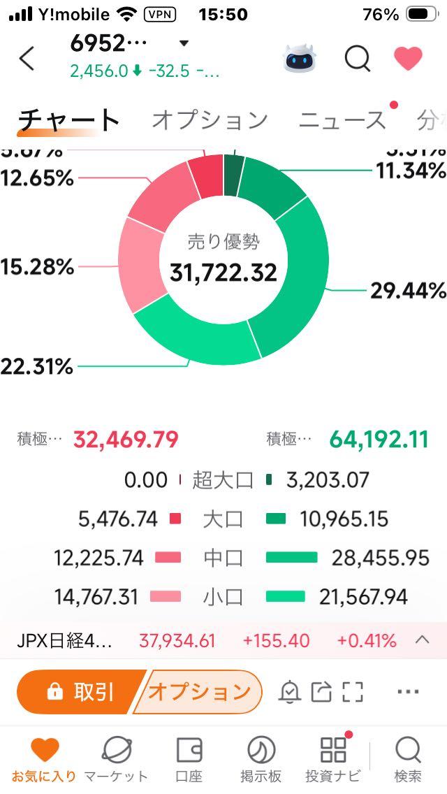 投稿の添付画像