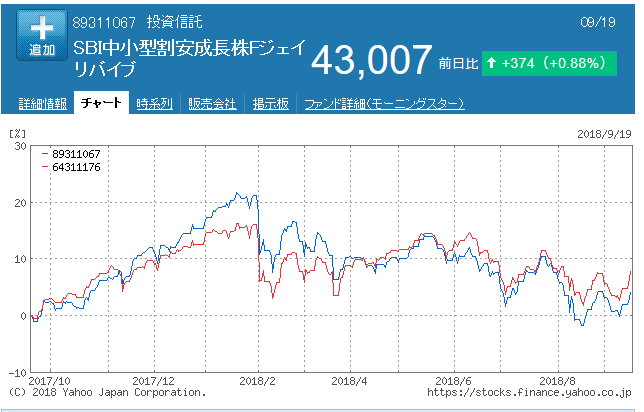 投稿の添付画像