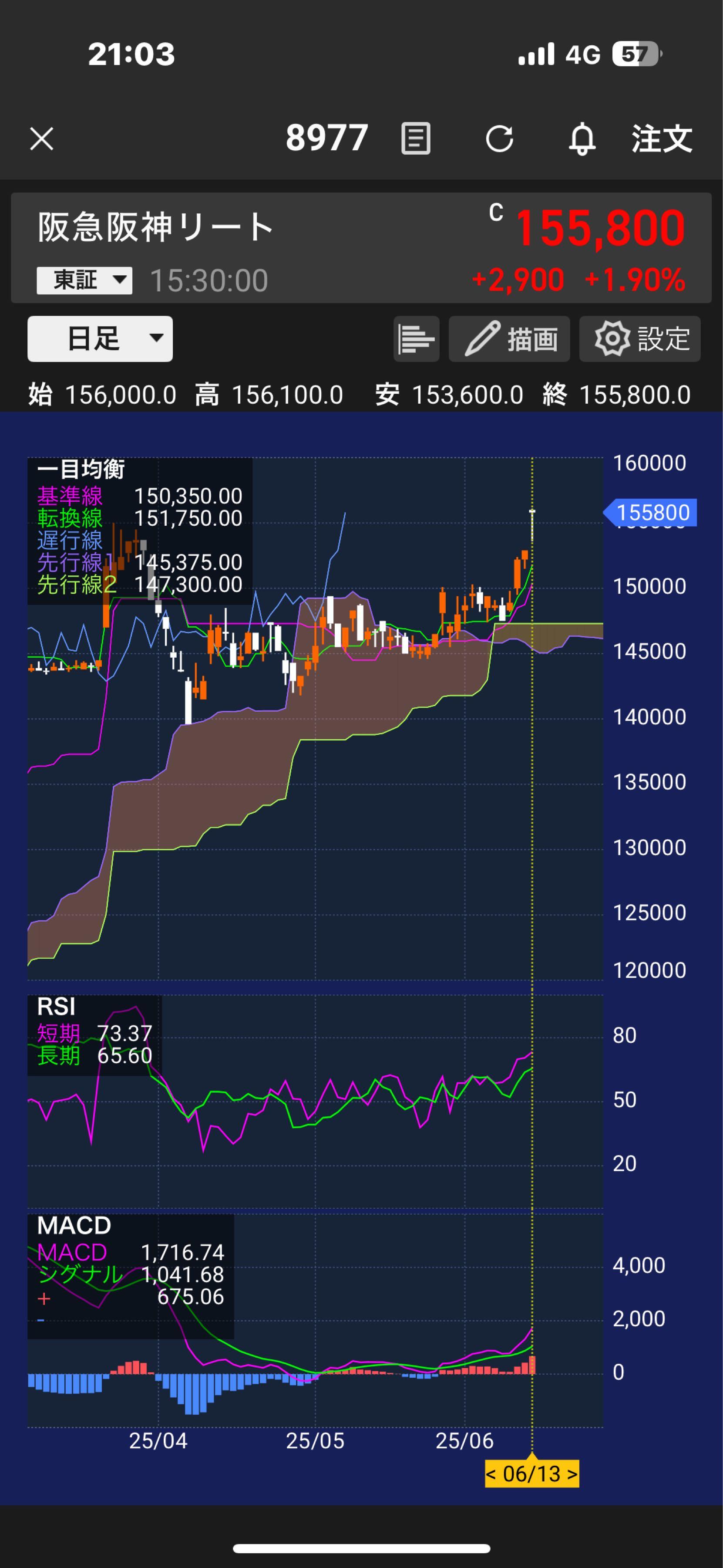 投稿の添付画像