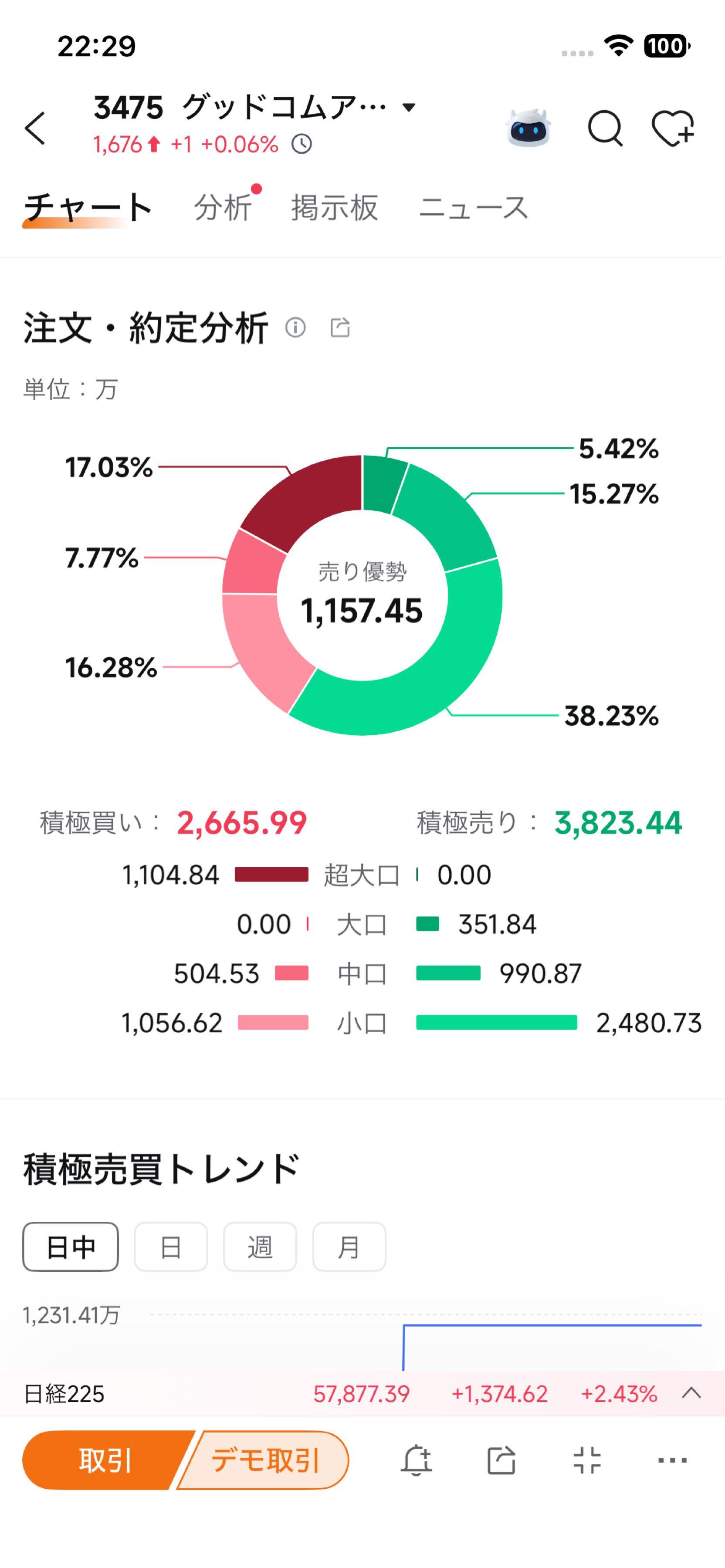 投稿の添付画像