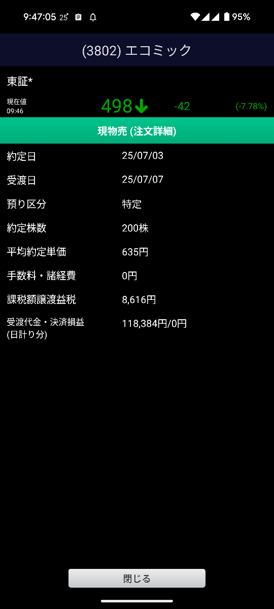 投稿の添付画像