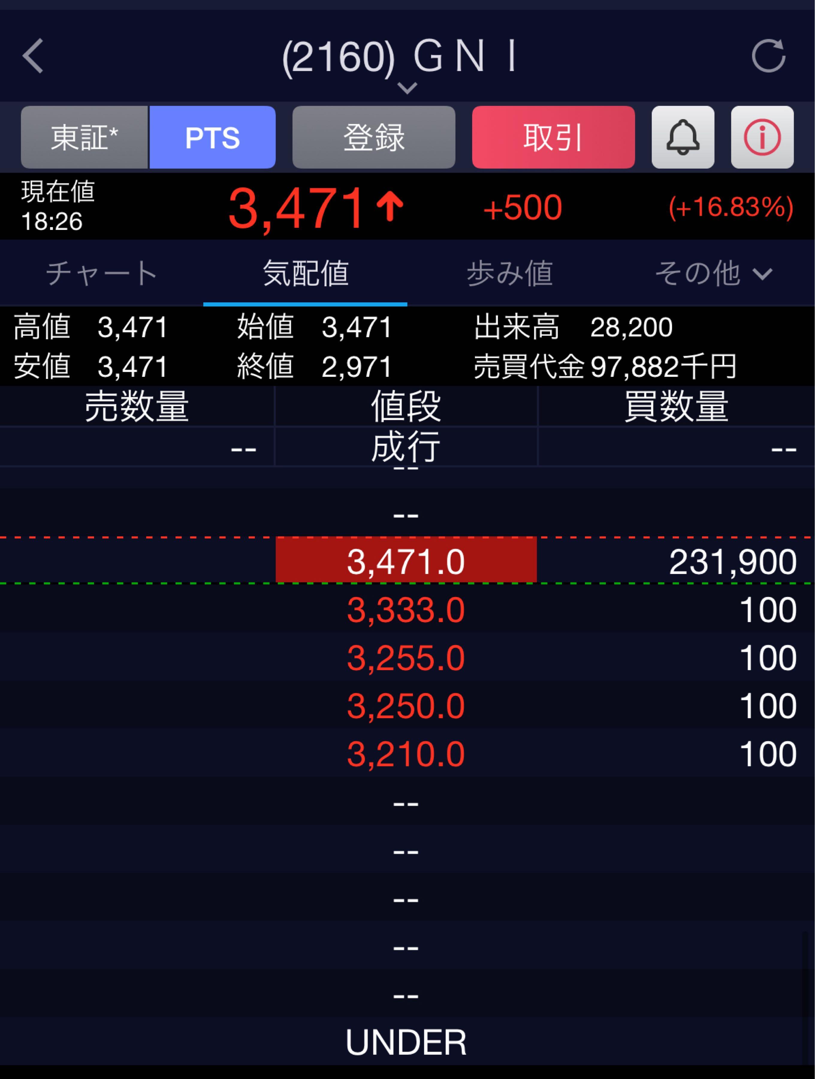 投稿の添付画像