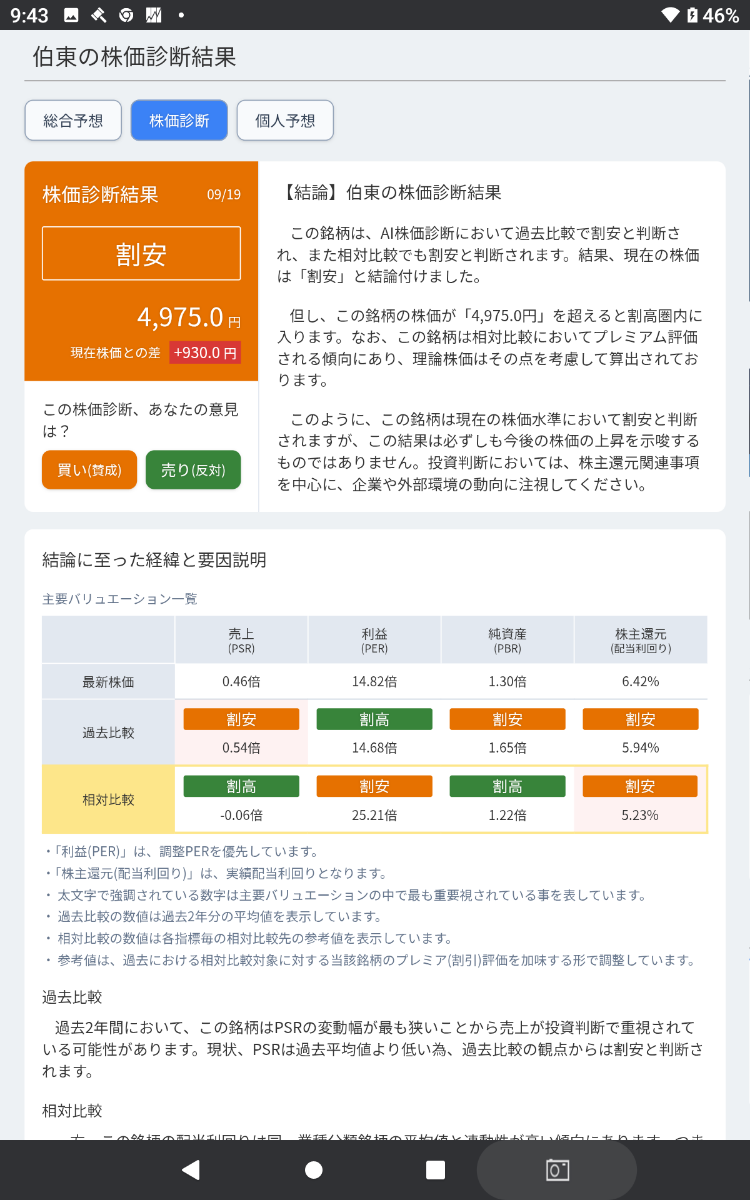 投稿の添付画像