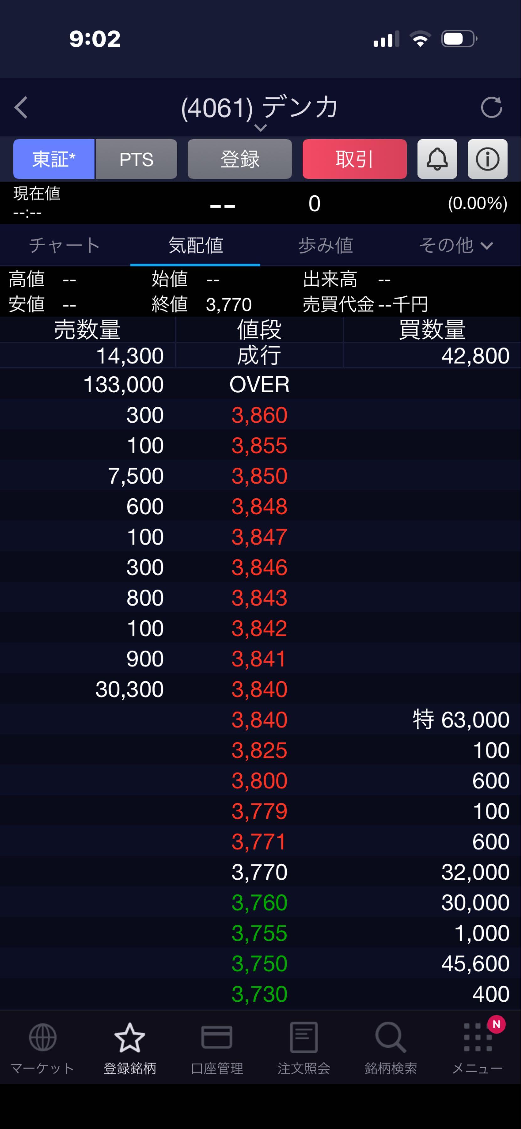 投稿の添付画像