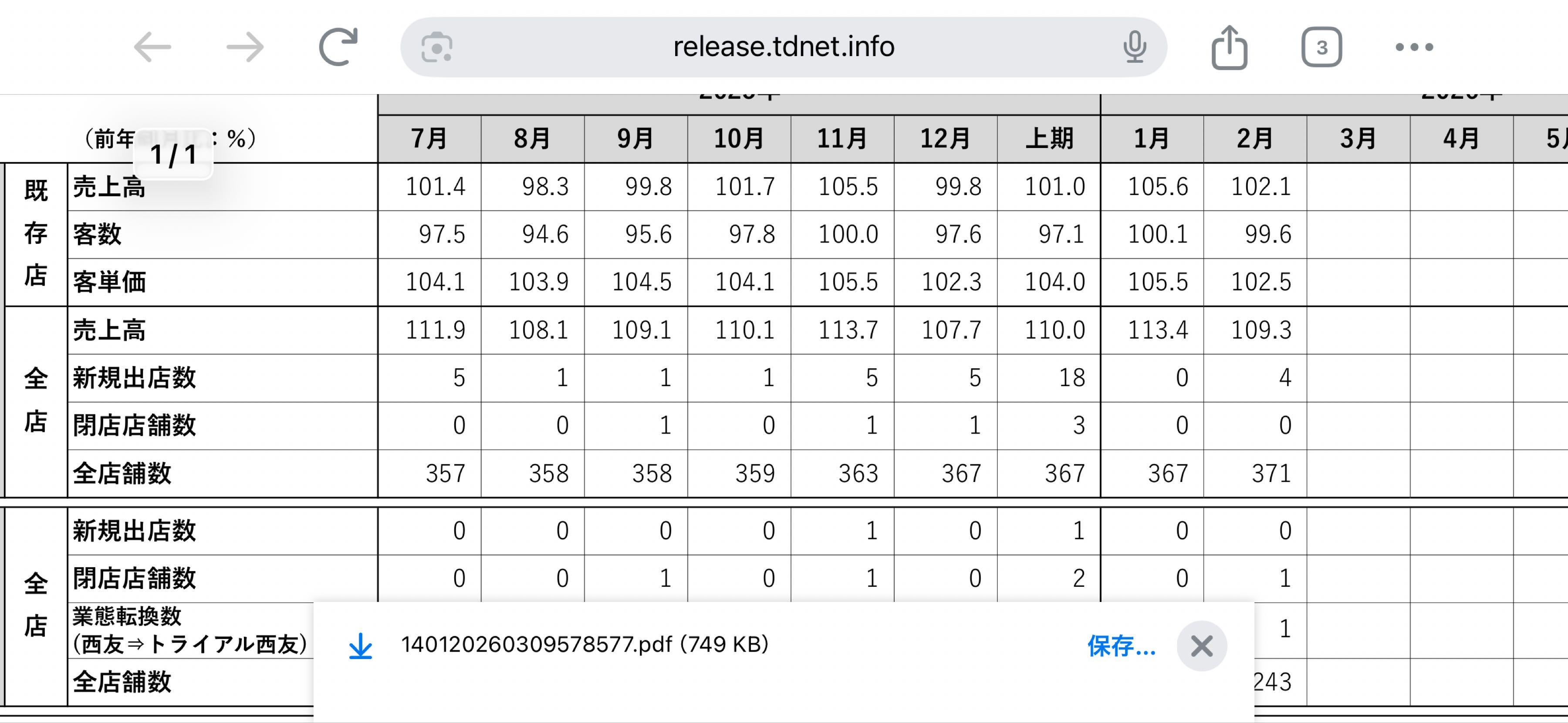 投稿の添付画像
