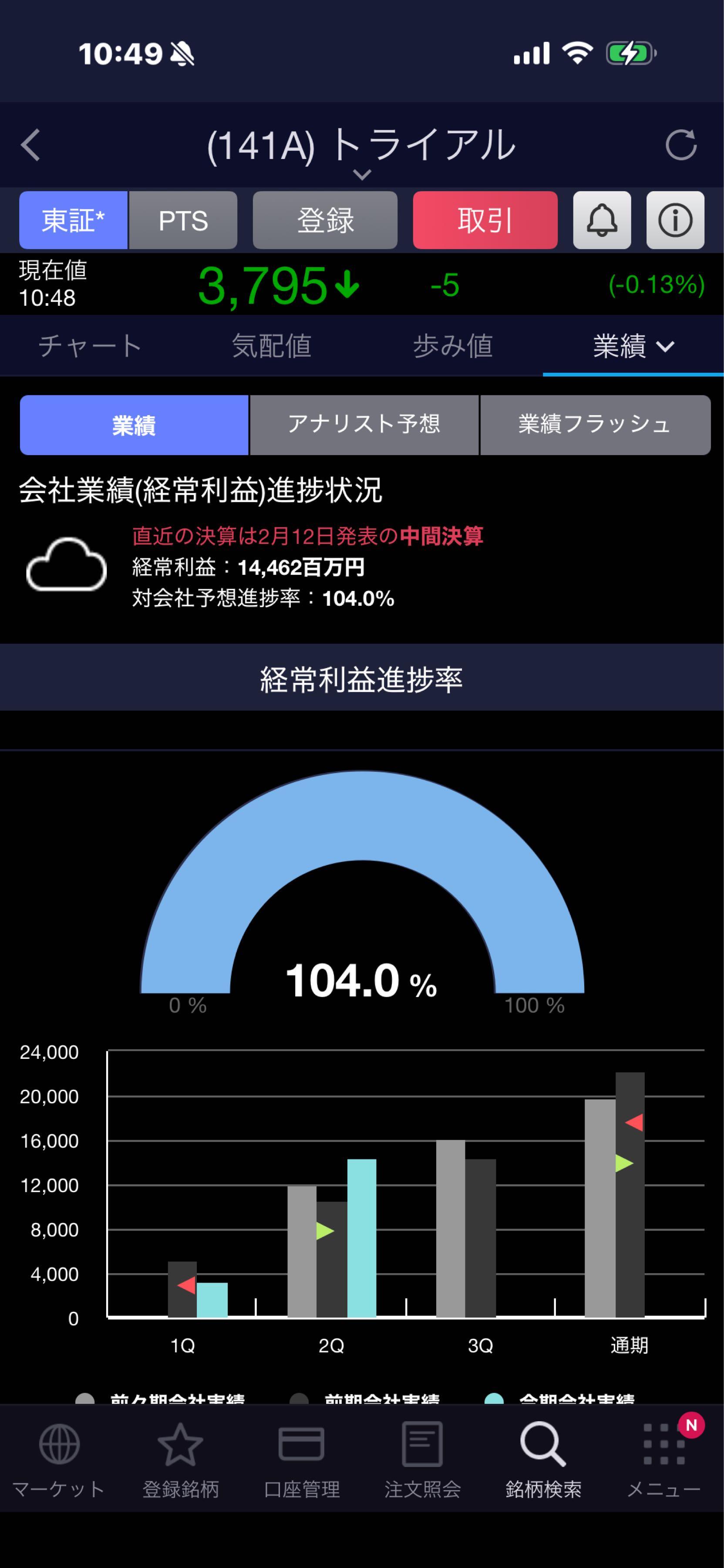 投稿の添付画像