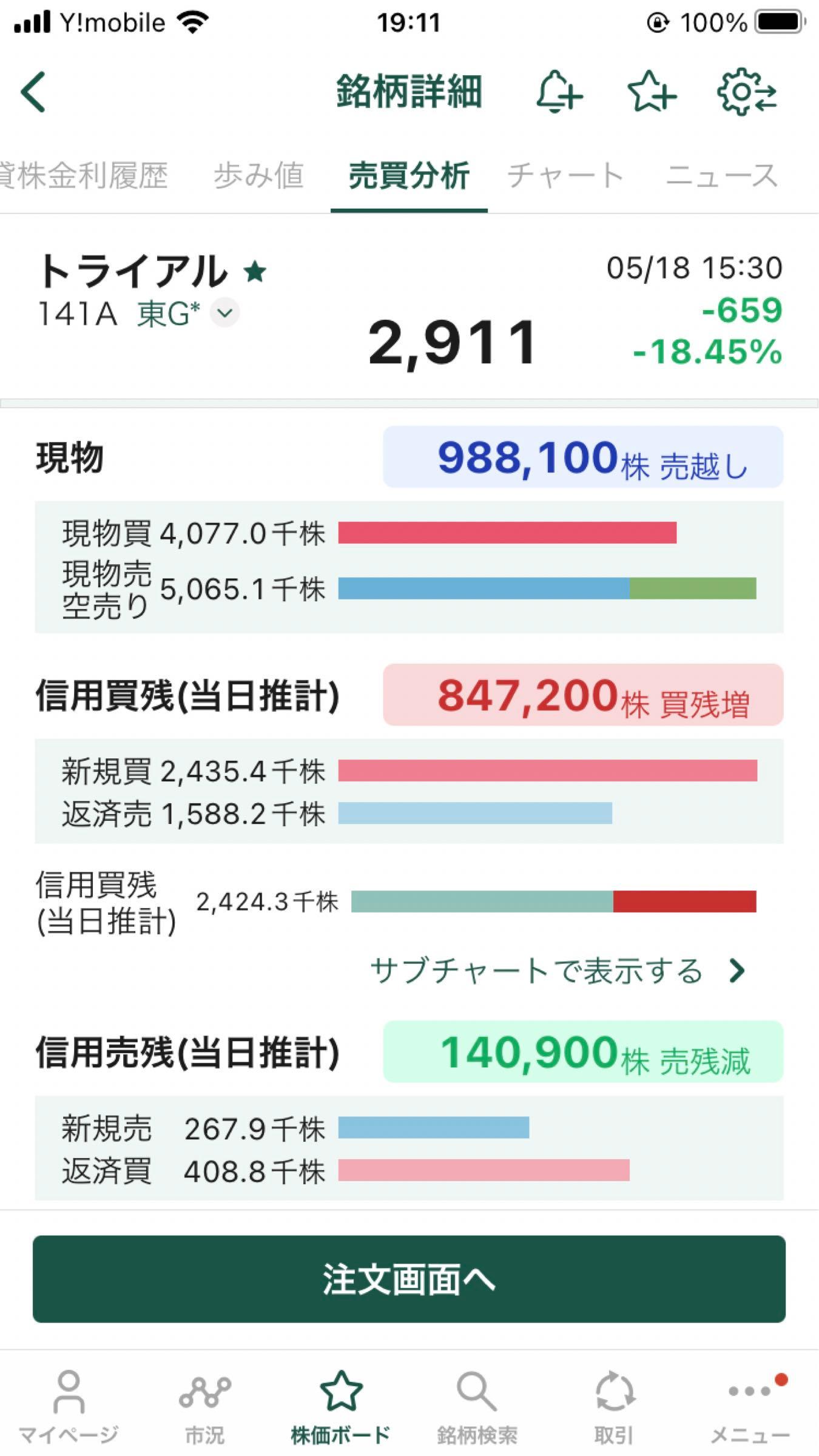 投稿の添付画像