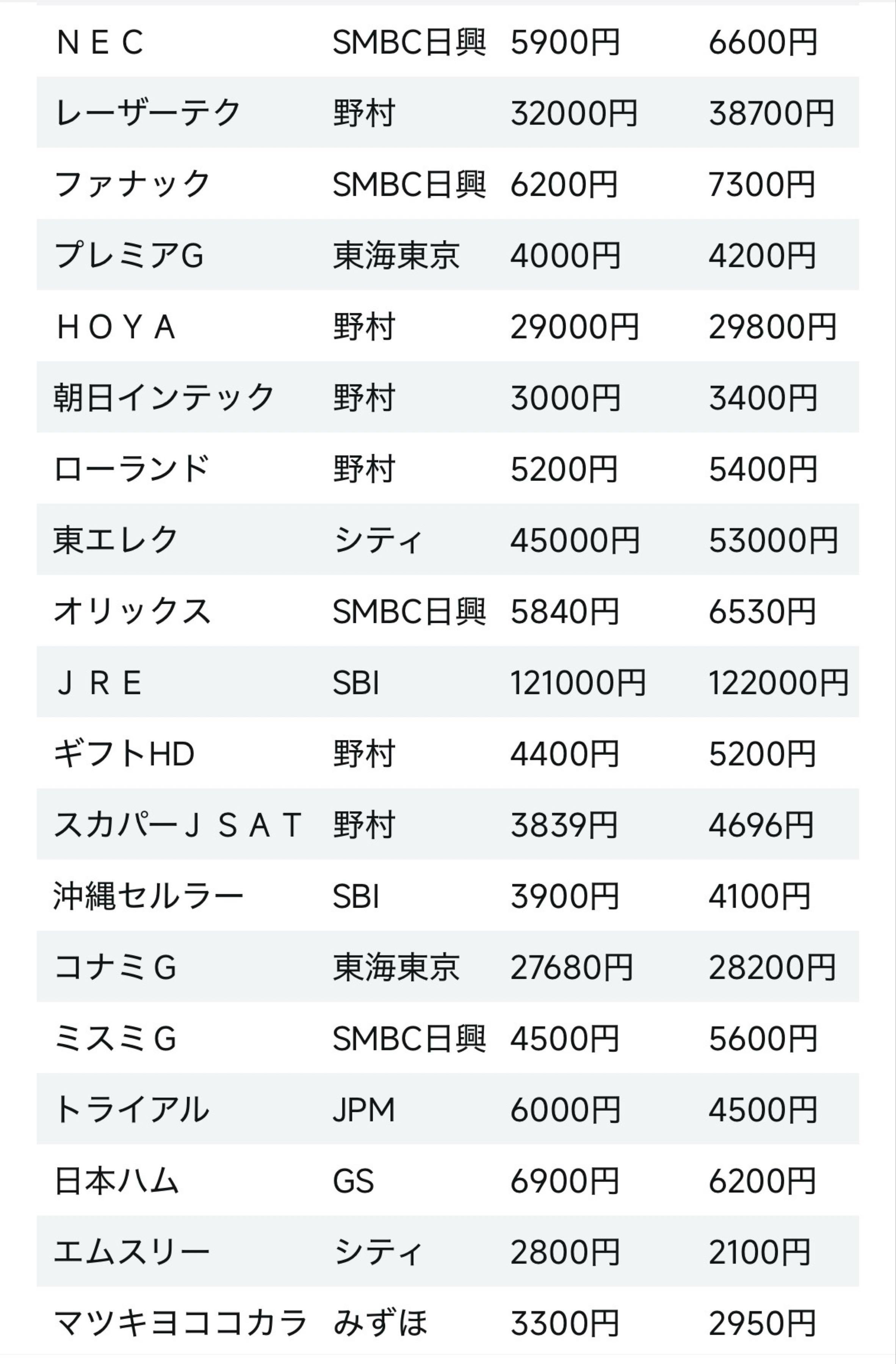 投稿の添付画像