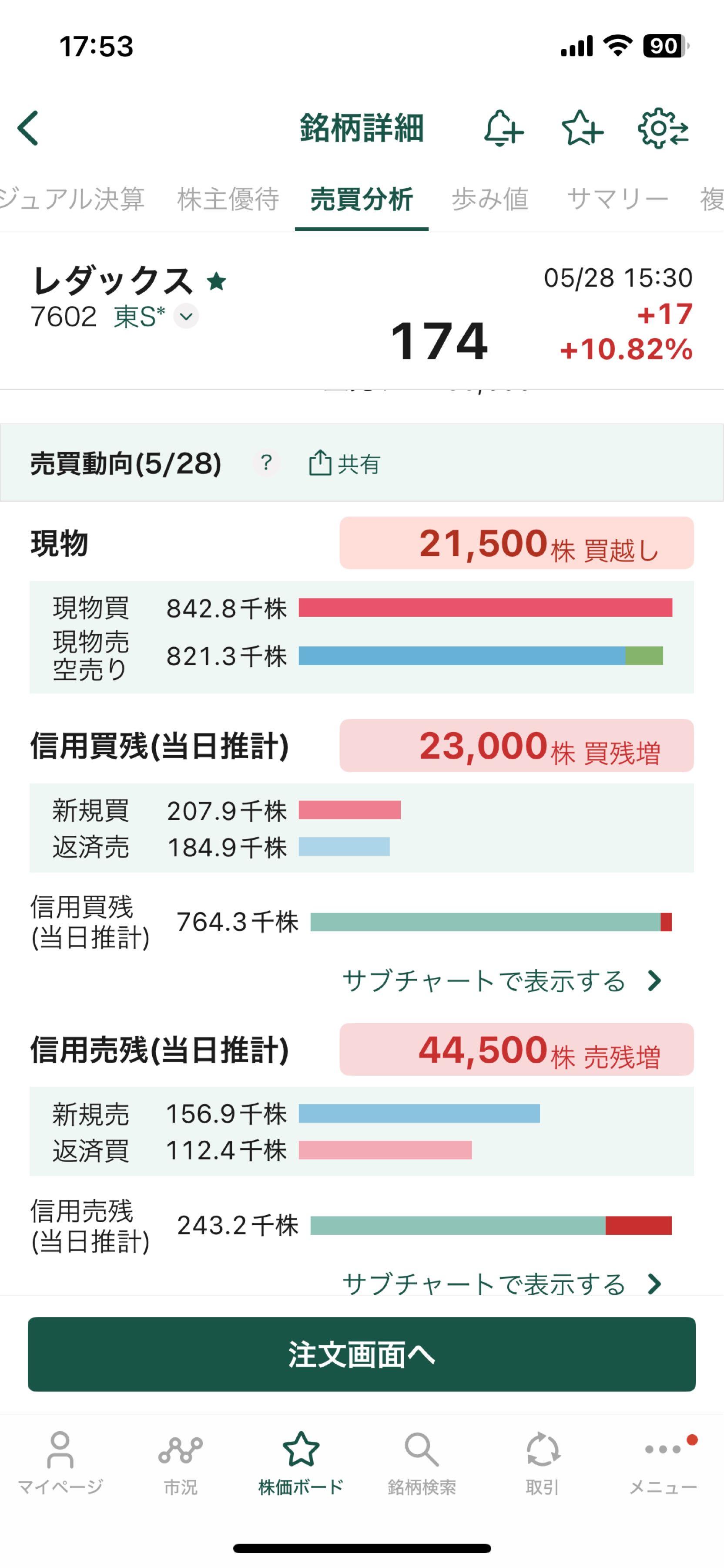 投稿の添付画像