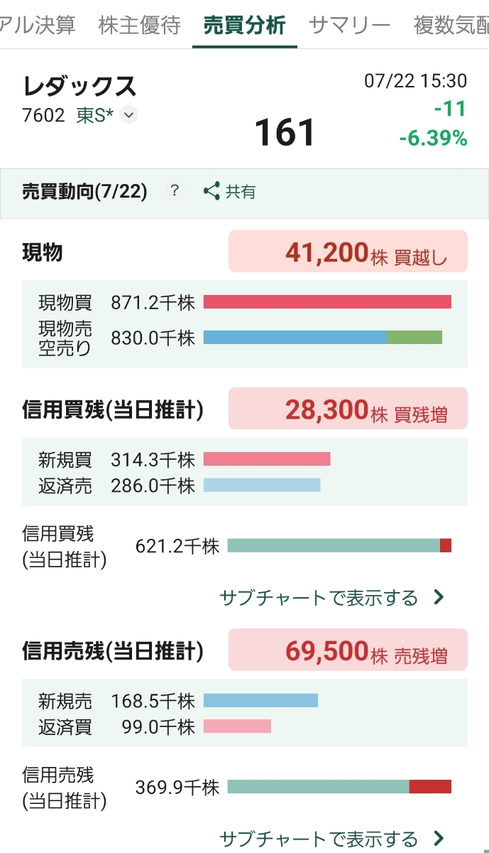 投稿の添付画像
