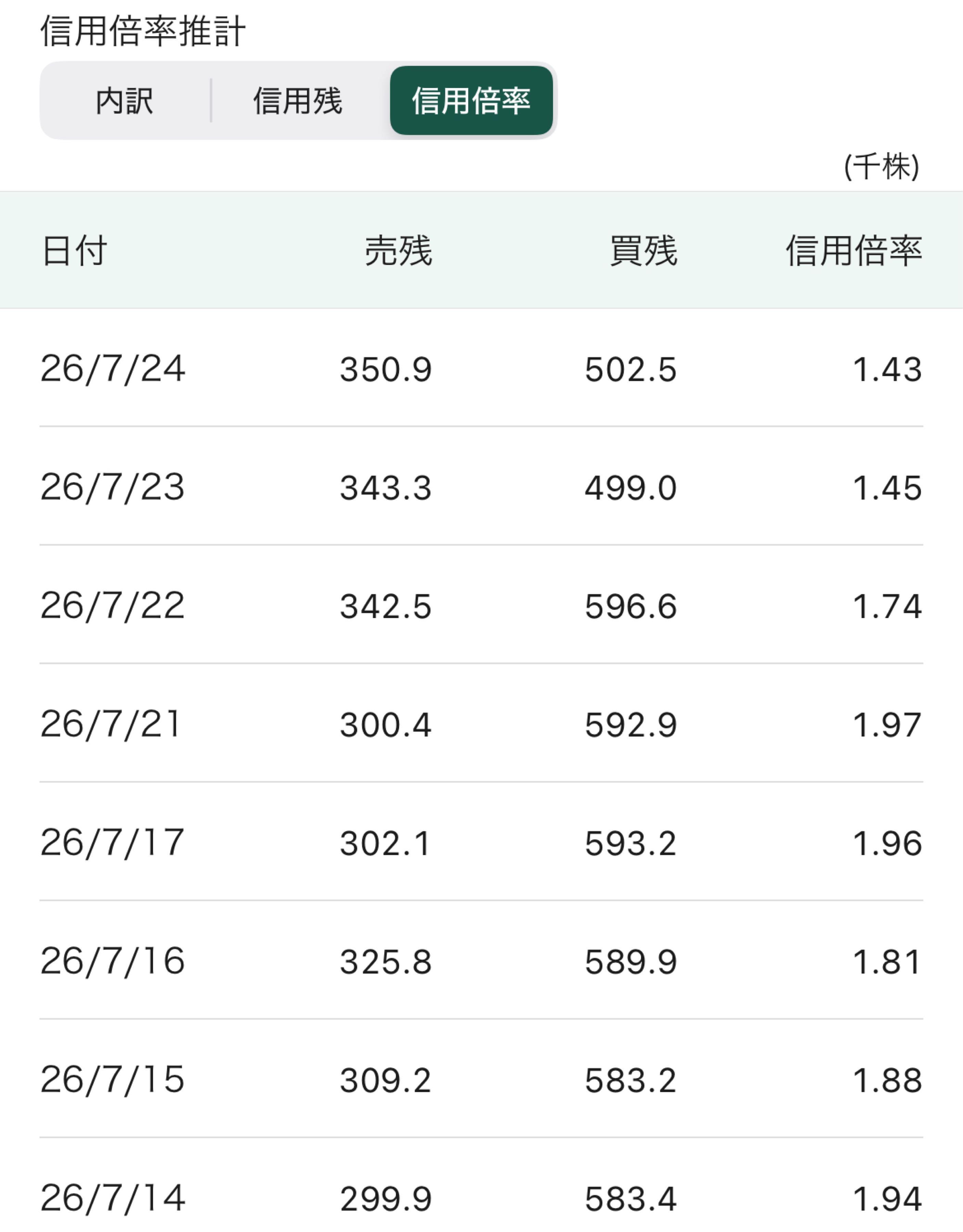 投稿の添付画像