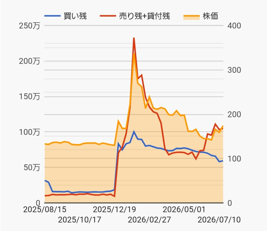 投稿の添付画像
