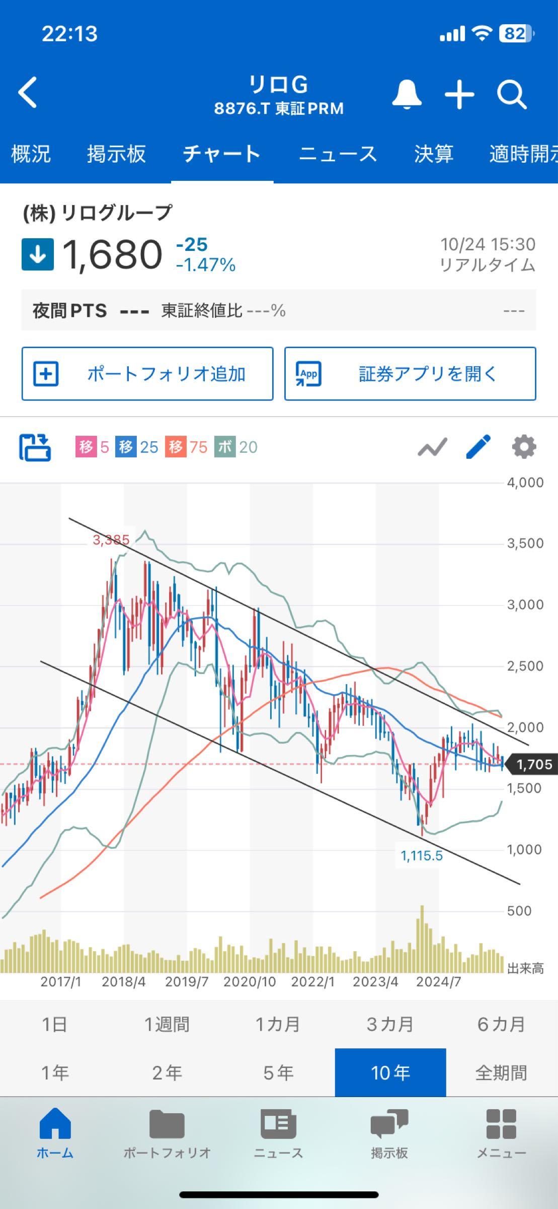 投稿の添付画像