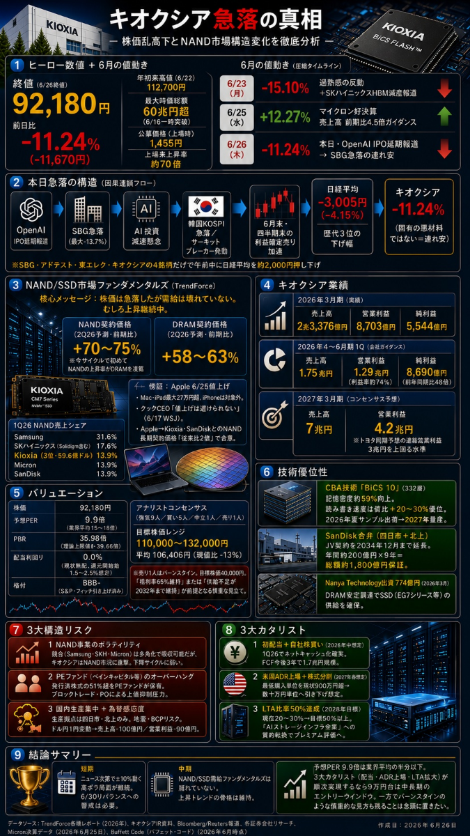 Mさんの出来ましたページです。他の方は購入しないでください。 TREホールディングス(株)【9247】：掲示板 - Yahoo!ファイナンス