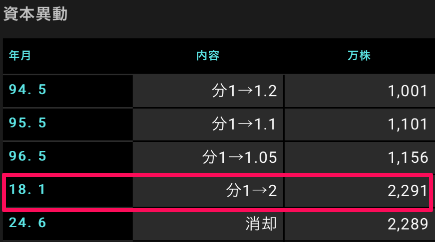 投稿の添付画像