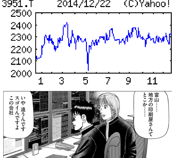 投稿の添付画像