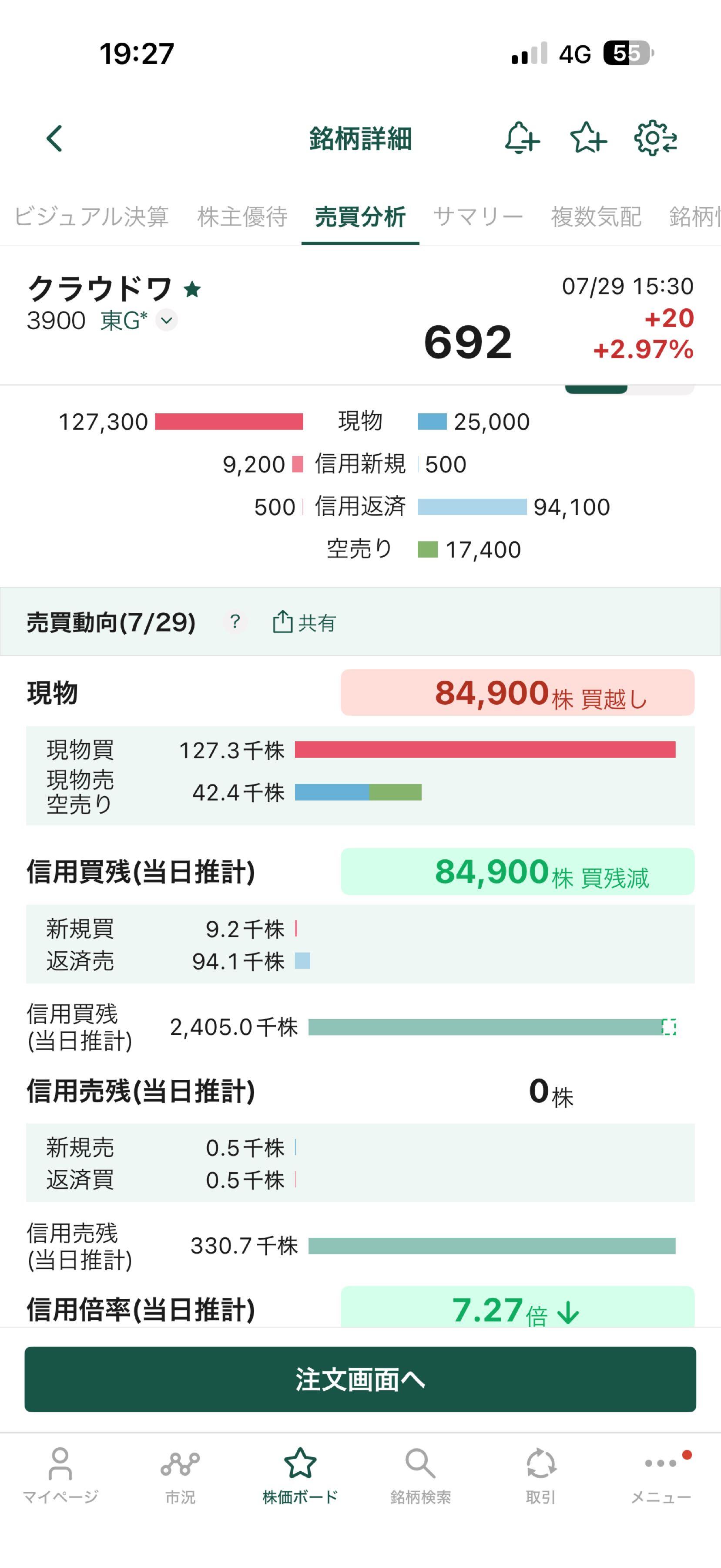 投稿の添付画像