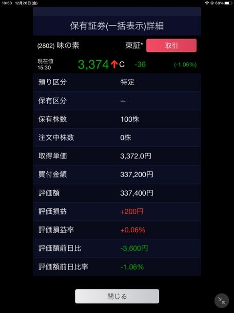 投稿の添付画像