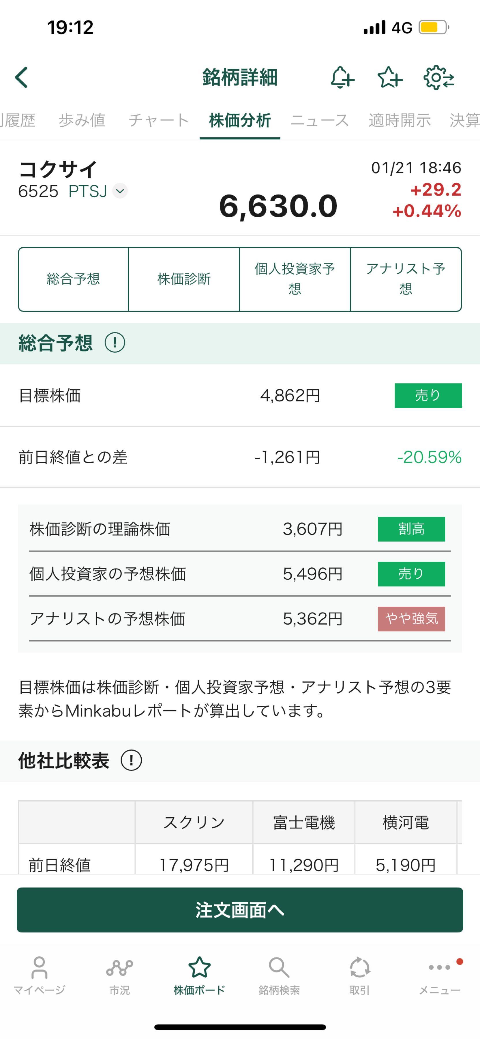 投稿の添付画像
