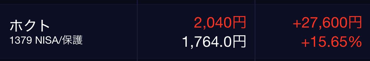 投稿の添付画像