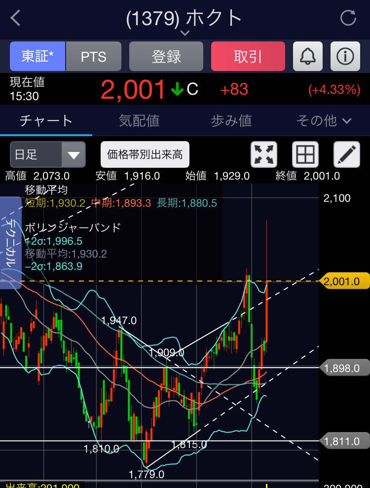 投稿の添付画像
