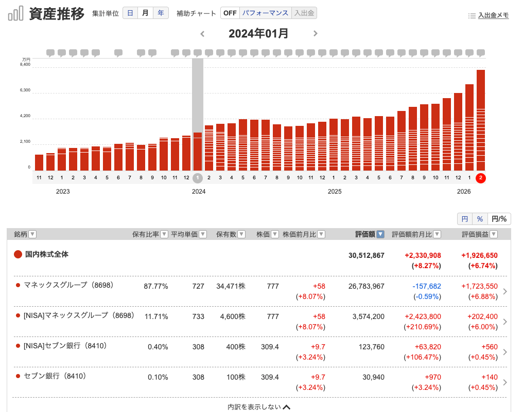 投稿の添付画像