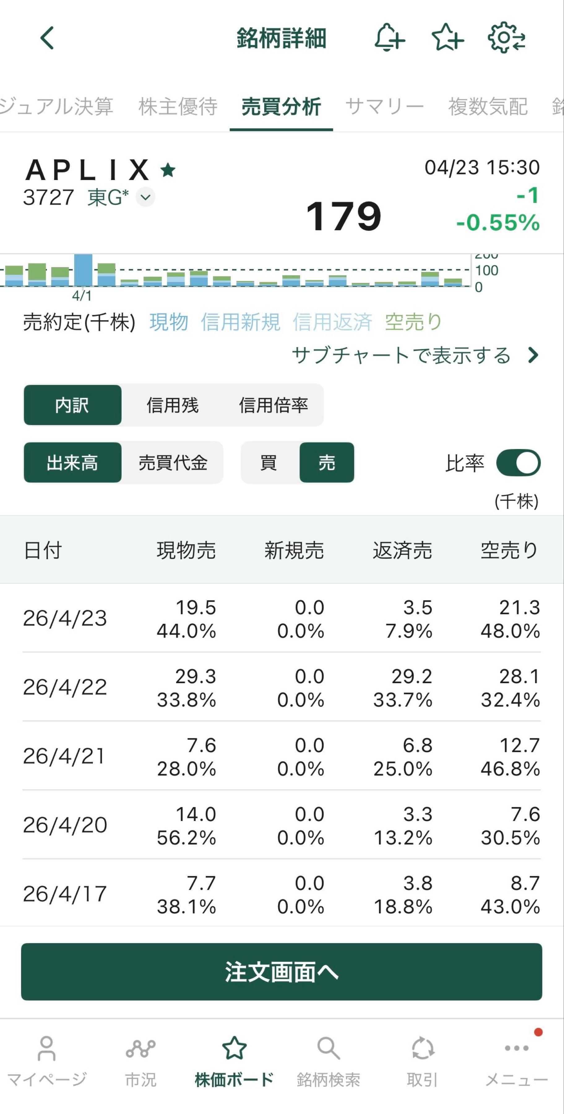 投稿の添付画像