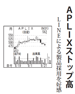 投稿の添付画像
