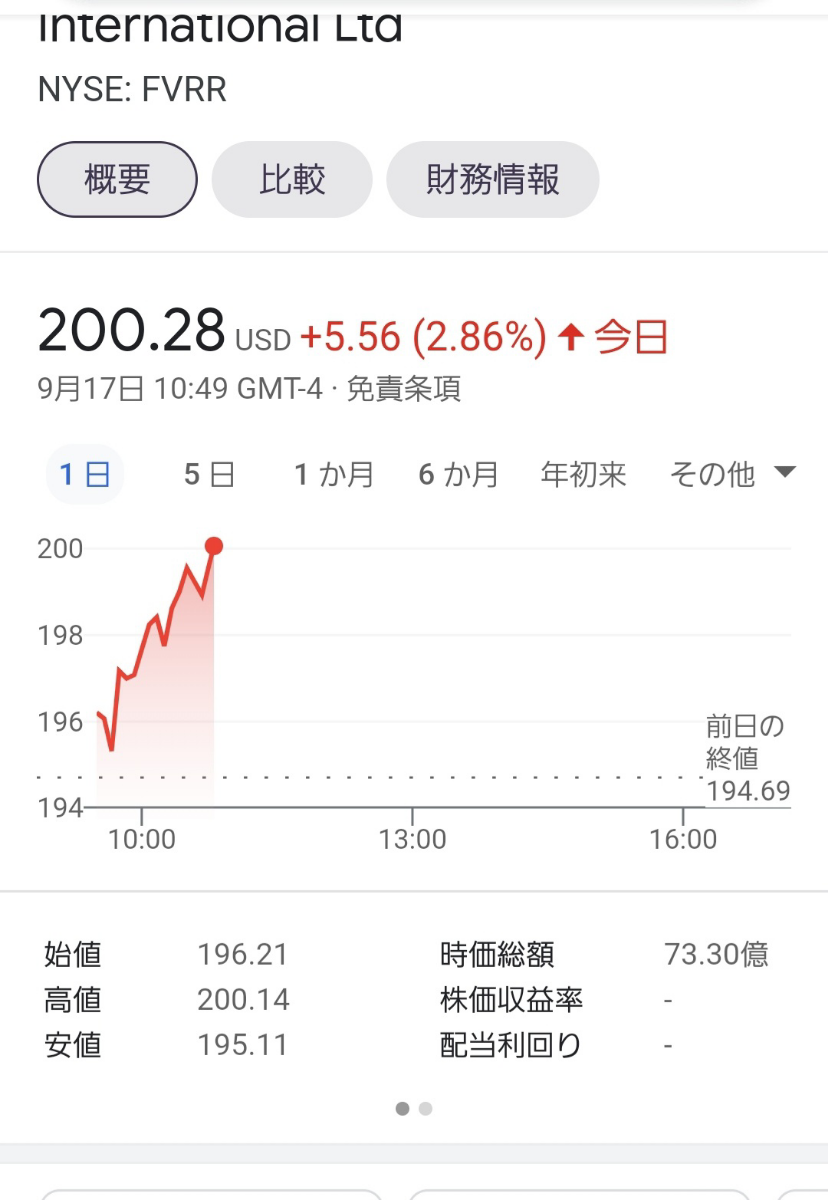 投稿の添付画像