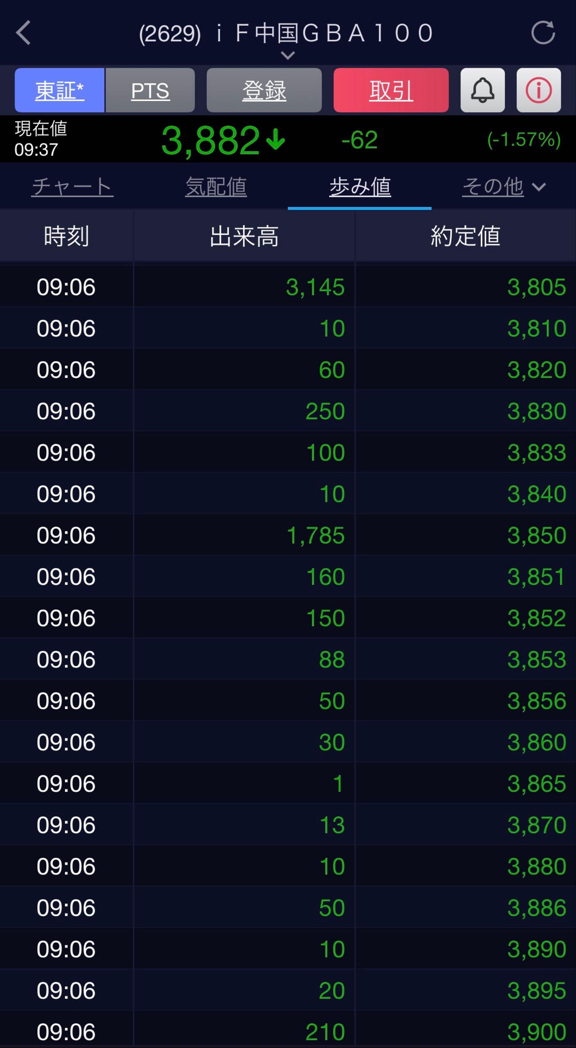 投稿の添付画像