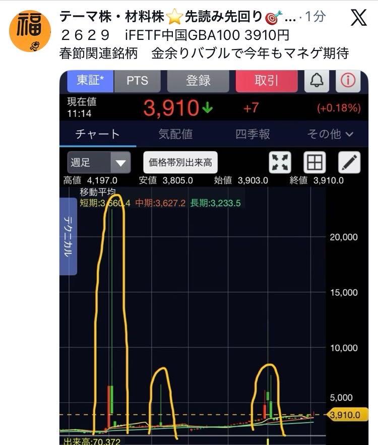 投稿の添付画像