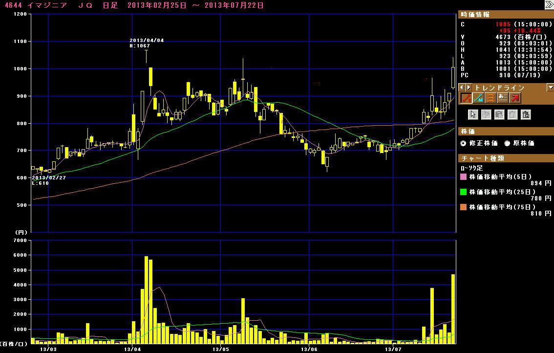 投稿の添付画像