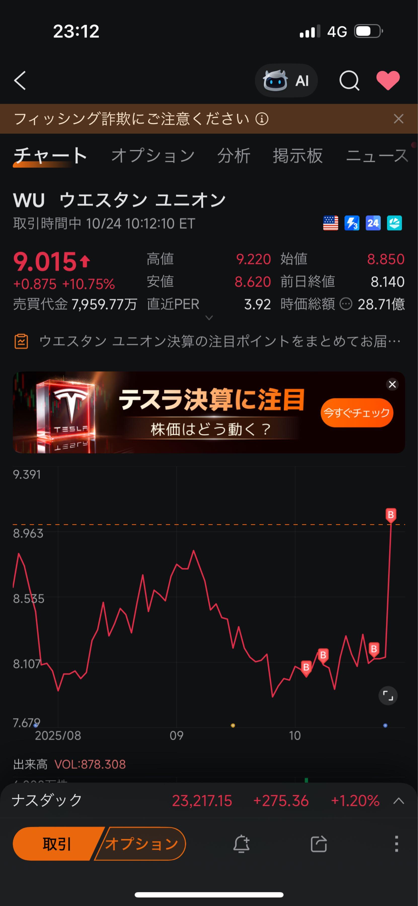 投稿の添付画像