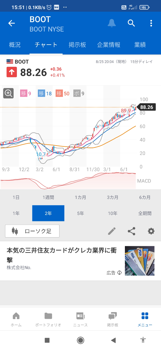 投稿の添付画像