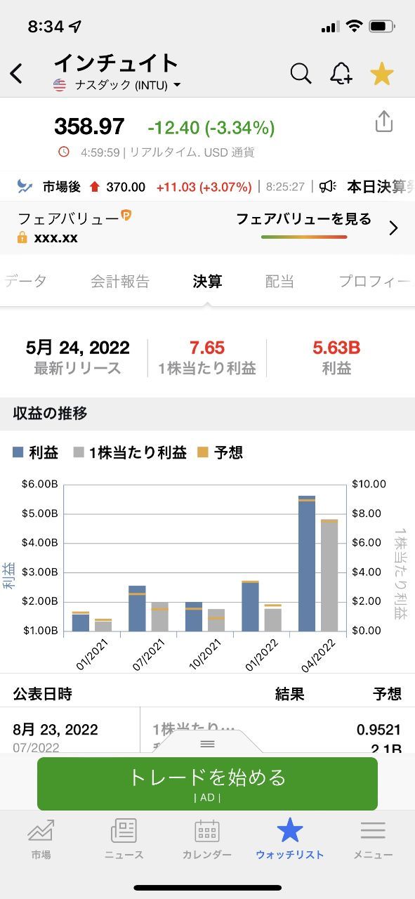 投稿の添付画像