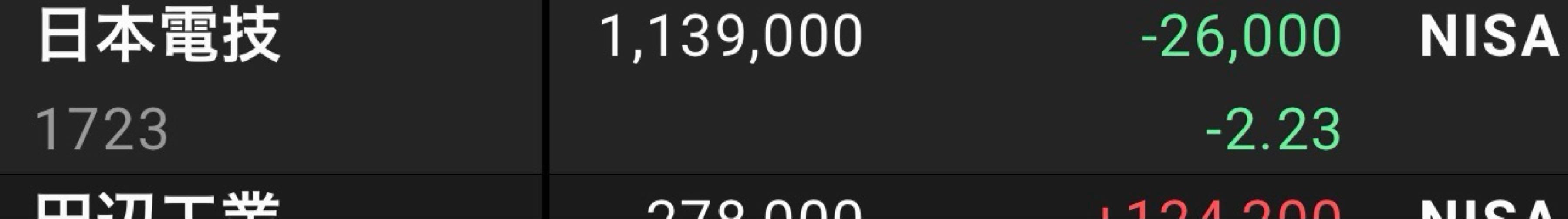 投稿の添付画像