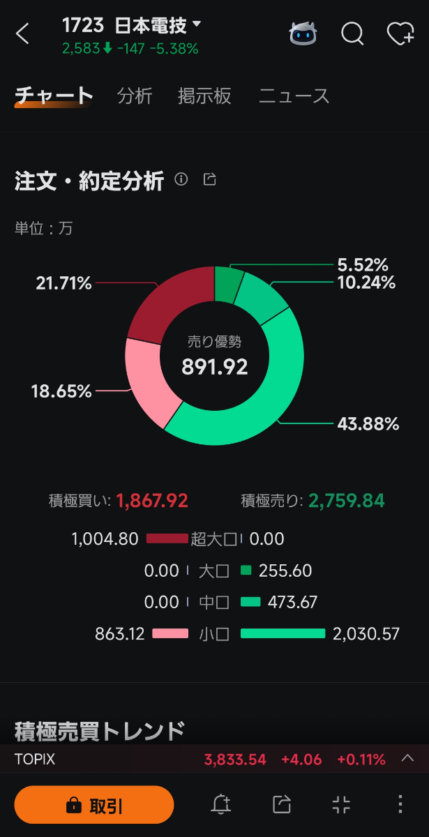 投稿の添付画像