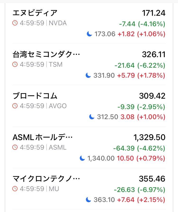 投稿の添付画像