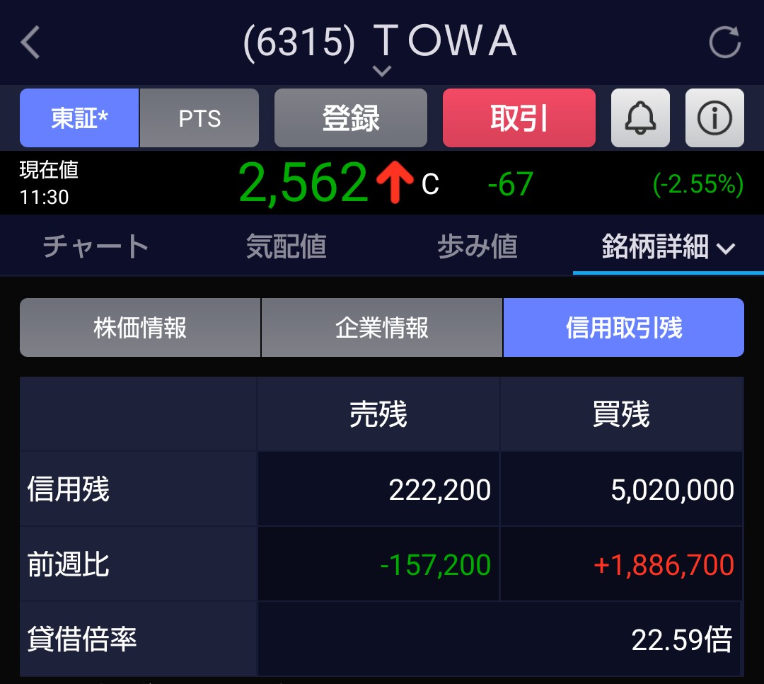 投稿の添付画像