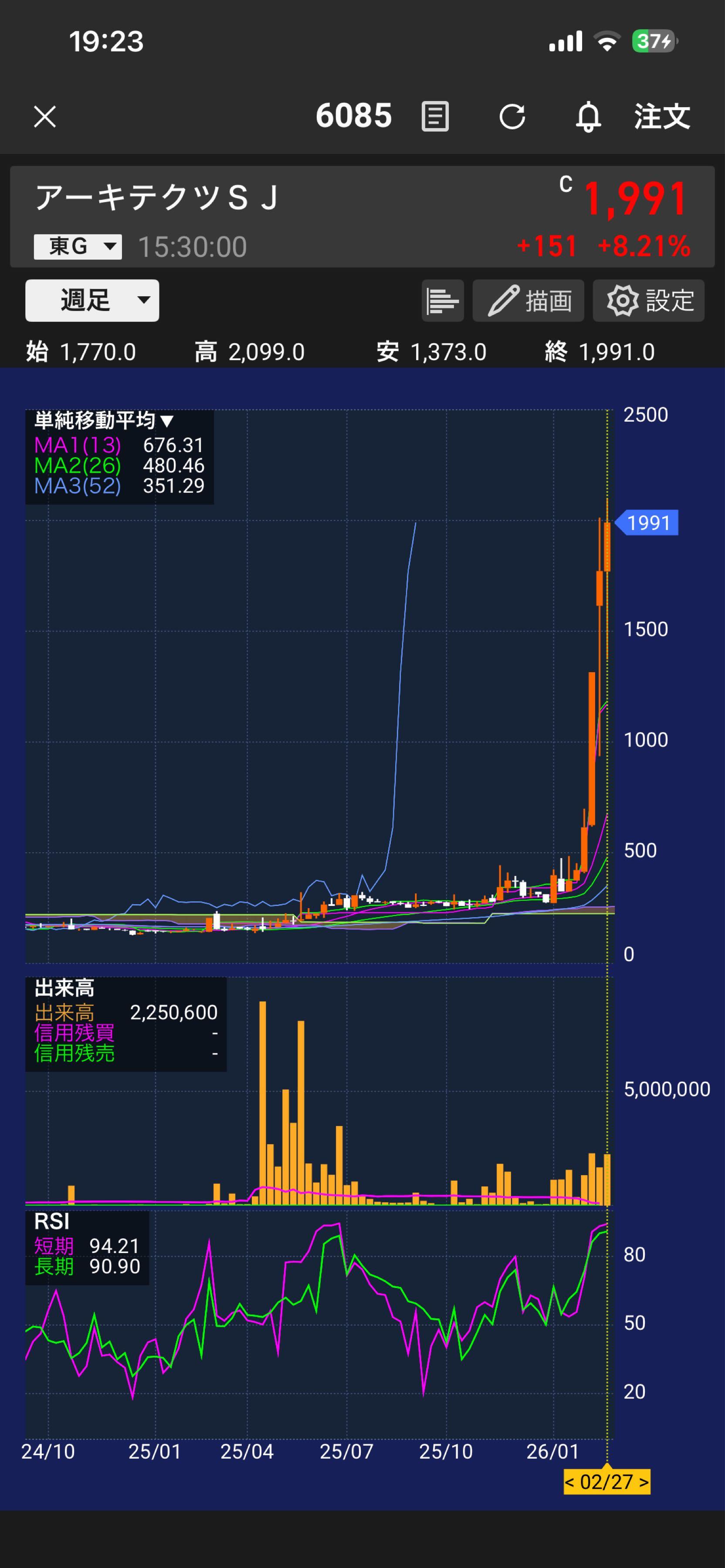 投稿の添付画像