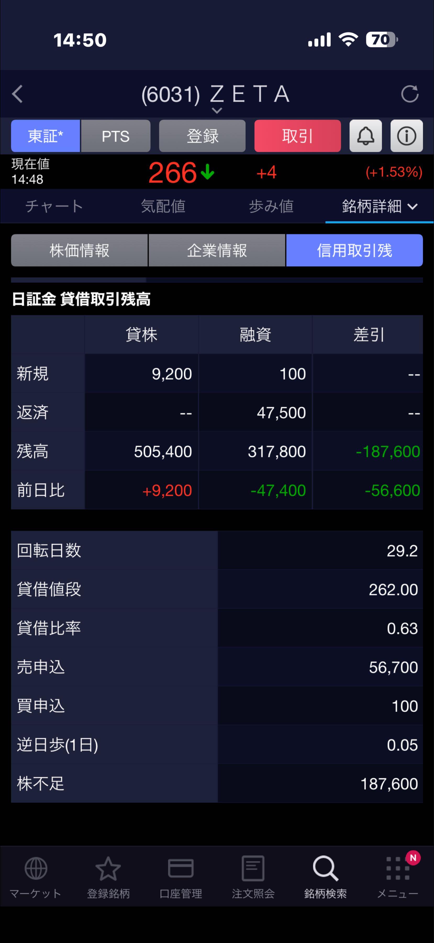 投稿の添付画像