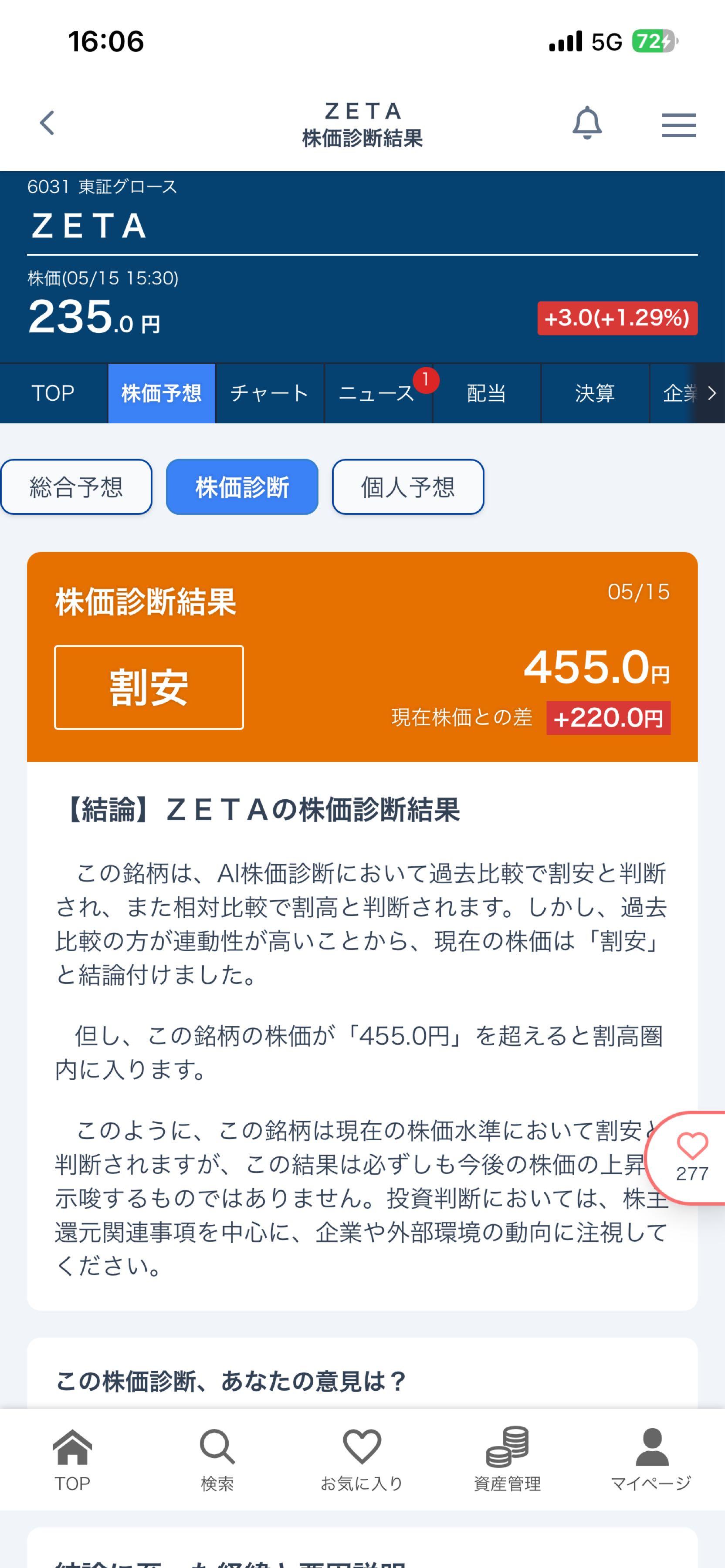 投稿の添付画像